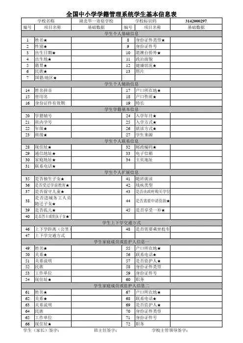 全国中小学学籍管理系统学生基本信息表