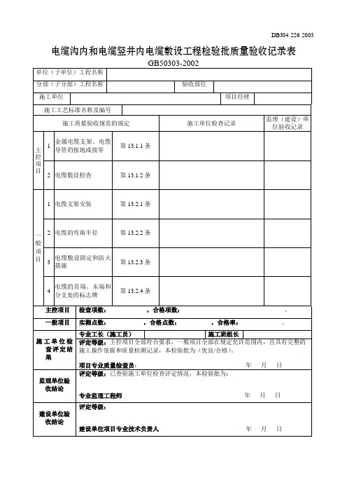 电缆沟内和电缆竖井内电缆敷设工程检验批质量验收记录表