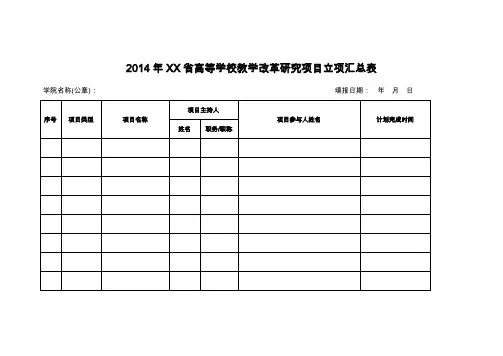 省高等学校教学改革研究项目立项汇总表【模板】