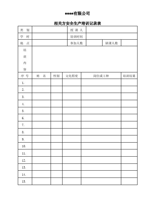 相关方安全生产培训记录表