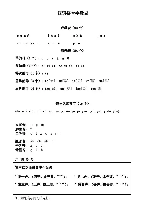 小学一年级汉语拼音字母表(详细)