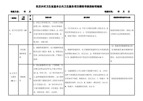 村卫生室基本公共卫生服务项目绩效考核指标明细表