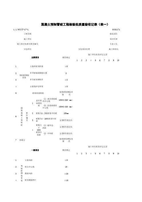 1-1-9地基-17-1_混凝土预制桩工程检验批质量验收记录(表一)