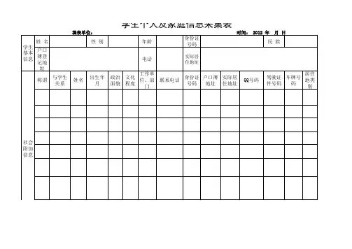 安顺学院学生信息采集表
