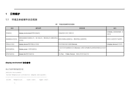 H3C常用命令
