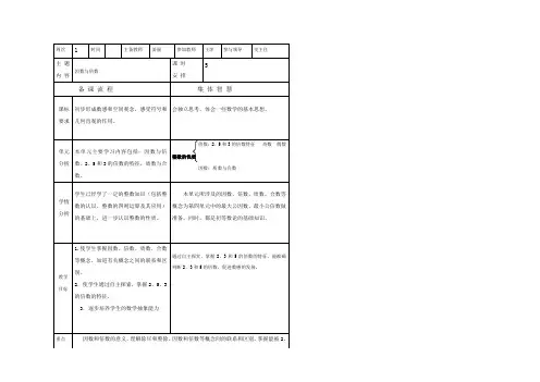 五年下册数学集体备课记录