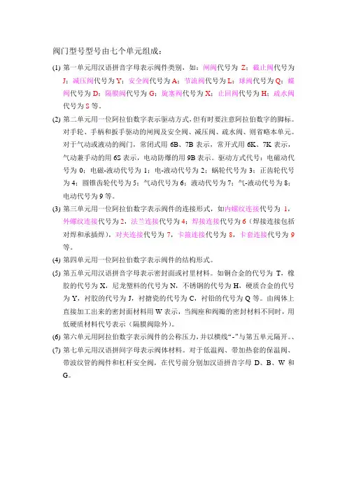 阀门型号型号组成代表意思