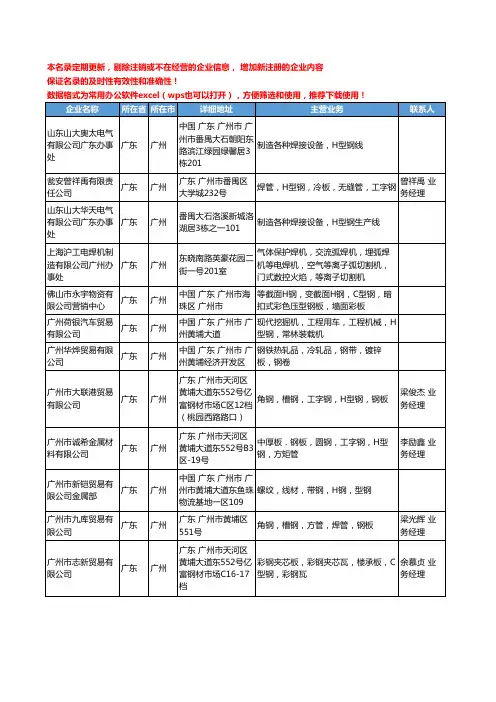 2020新版广东省广州H型钢工商企业公司名录名单黄页大全37家