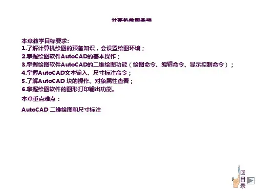 计算机绘图基础  CADppt课件