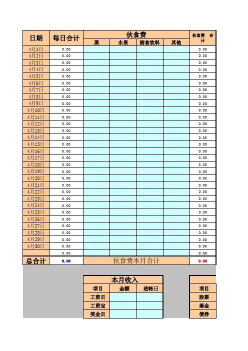 Excel家庭记账模板