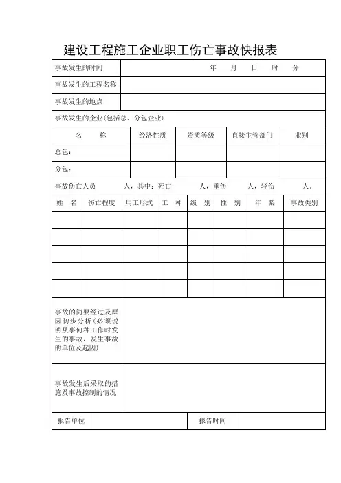 建设工程施工企业职工伤亡事故快报表