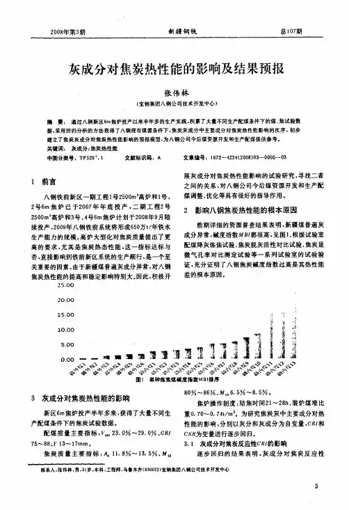 灰成分对焦炭热性能的影响及结果预报