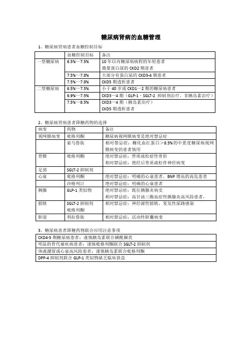 糖尿病肾病的血糖管理_