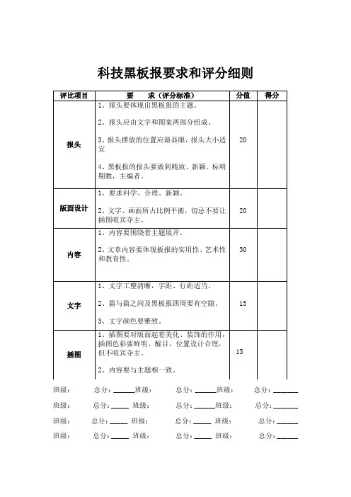 黑板报要求和评分细则