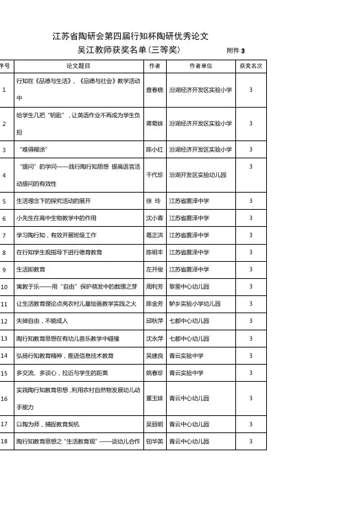 江苏省陶研会第四届行知杯陶研优秀论文