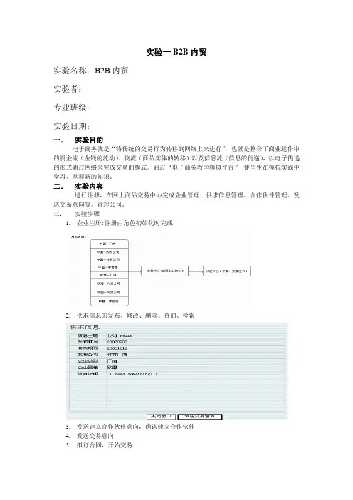 电子商务实验报告