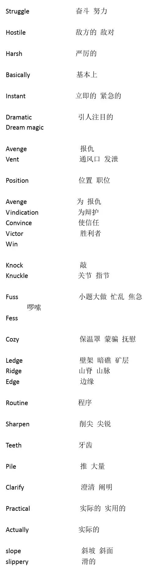 电影英语 疯狂原始人单词