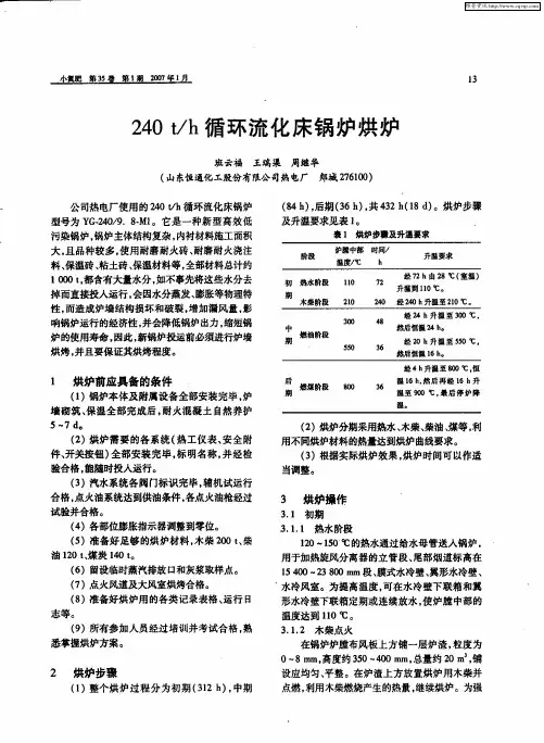 240t／h循环流化床锅炉烘炉