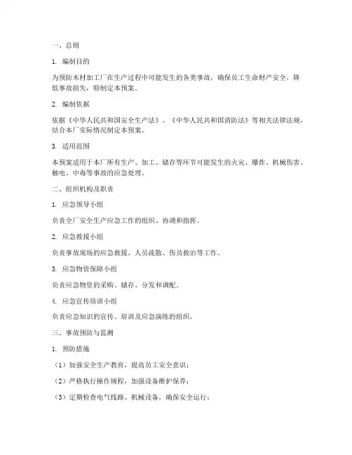 木材加工应急预案模板范文