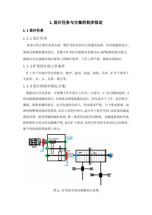 传动装置