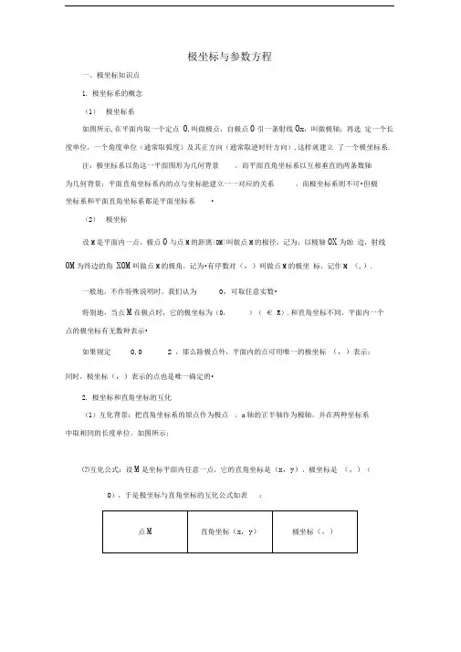 极坐标与参数方程讲义