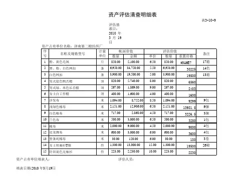 资产评估清查明细表