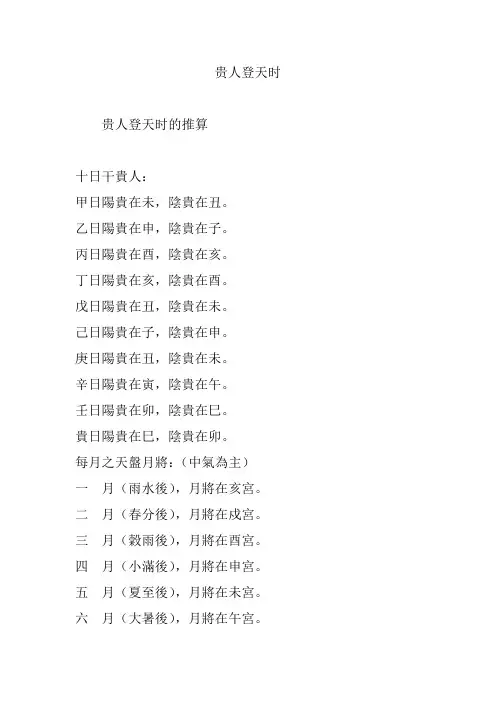 贵人登天时