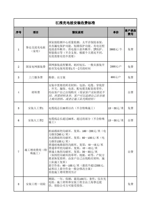 江淮充电桩安装收费标准
