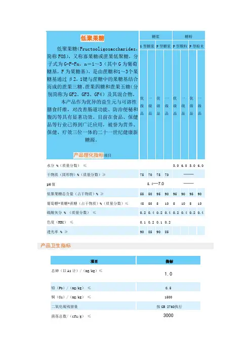 低聚果糖理化指标