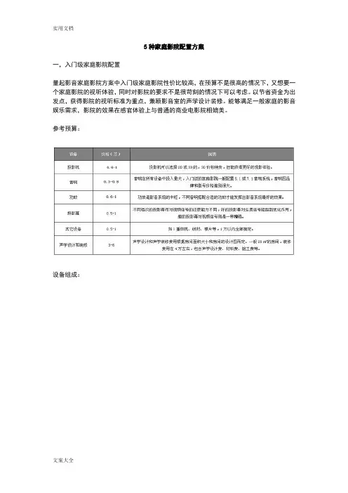 5种家庭影院配置方案设计