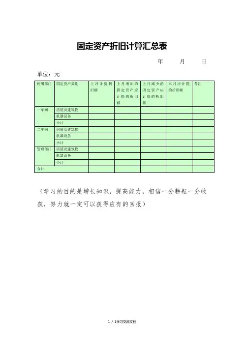 固定资产折旧计算汇总表