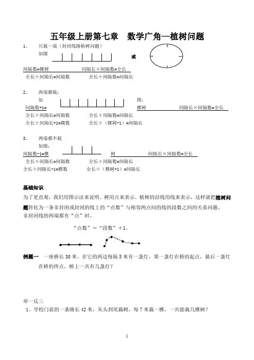 人教版小学五年级上册第七章  数学广角植树问题知识点及习题
