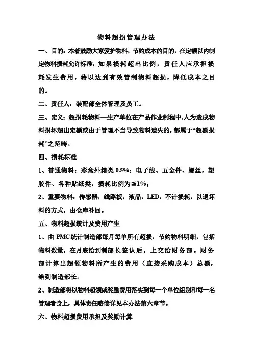 超损耗管理