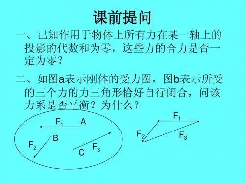 平面力偶系
