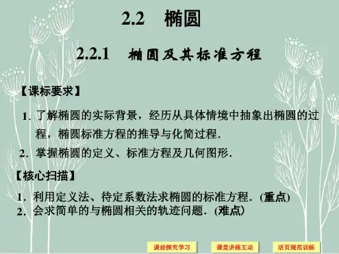 高二数学(新课标人教A版)选修2-1《2.2.1椭圆及其标准方程(1)》课件
