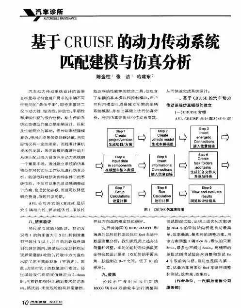 基于CRUISE的动力传动系统匹配建模与仿真分析