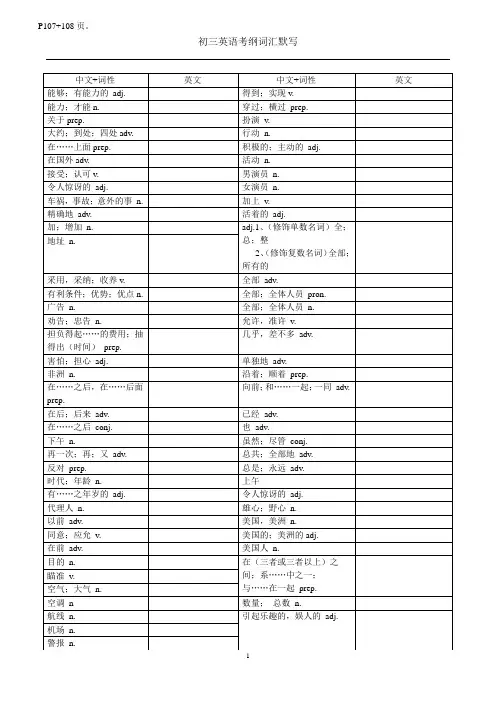 上海中考英语考纲单词、词组默写