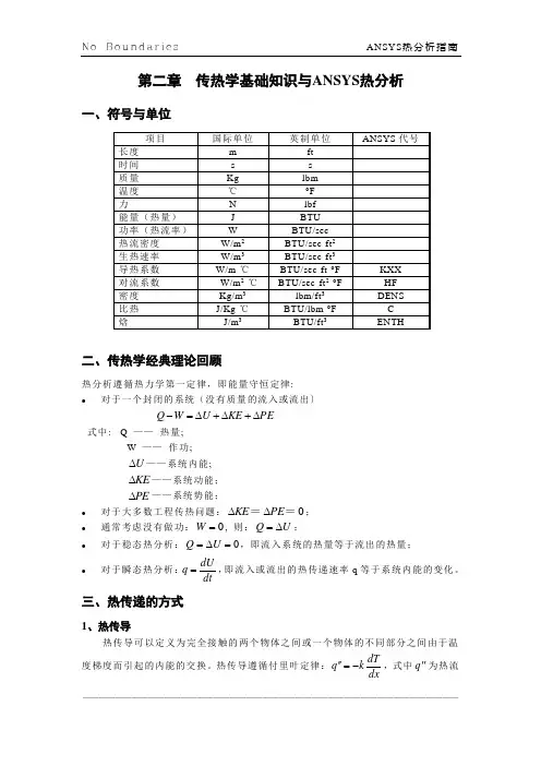 第二章 传热学基础知识与ANSYS热分析 2
