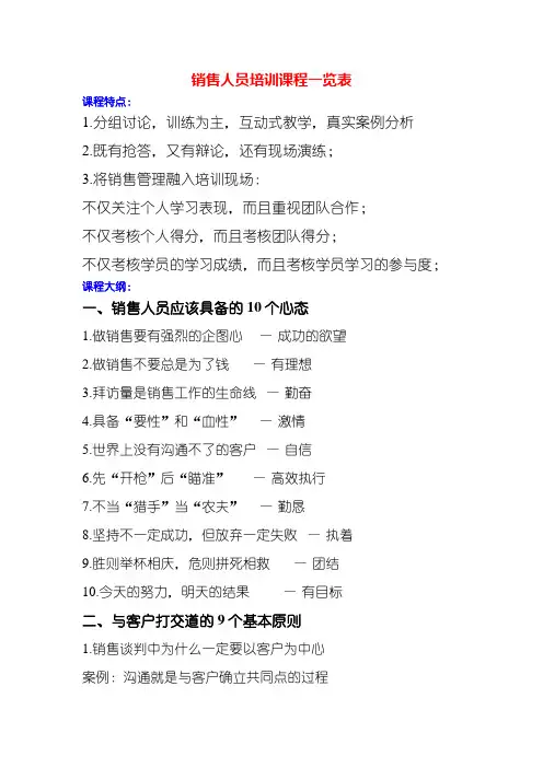 销售人员培训课程一览表