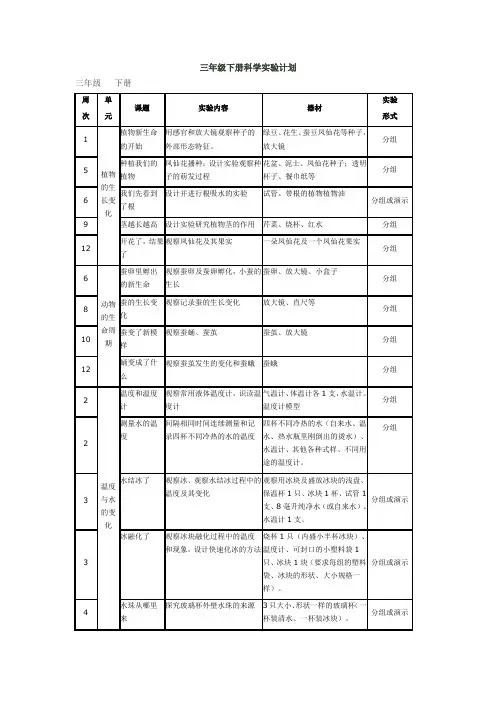 三年级下册科学实验计划