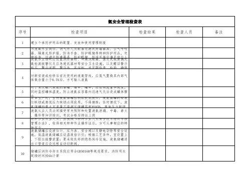 氨系统安全检查表