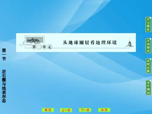 岩石圈与地表形态ppt5 鲁教版优质课件