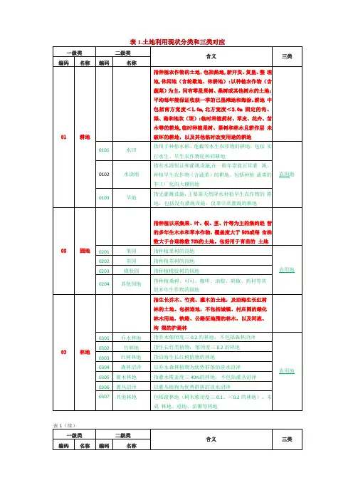 三调土地利用现状分类和三大地类对应