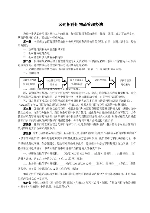 公司招待用物品管理办法