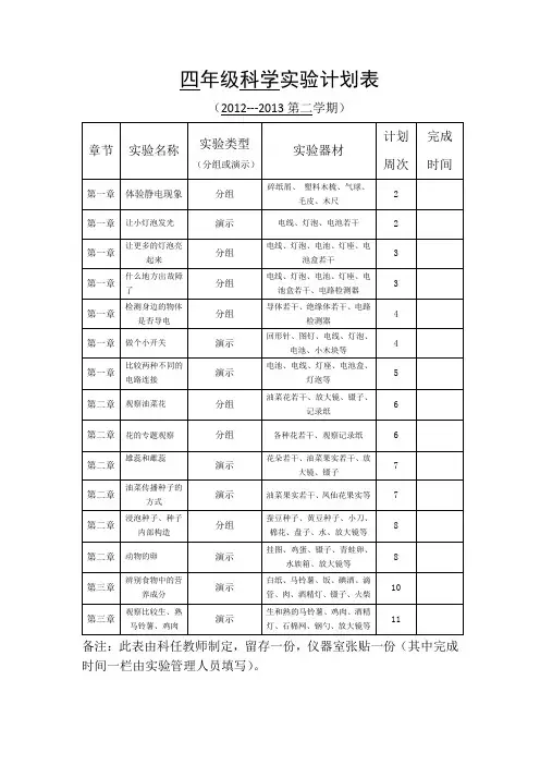 四年级科学下册实验计划表