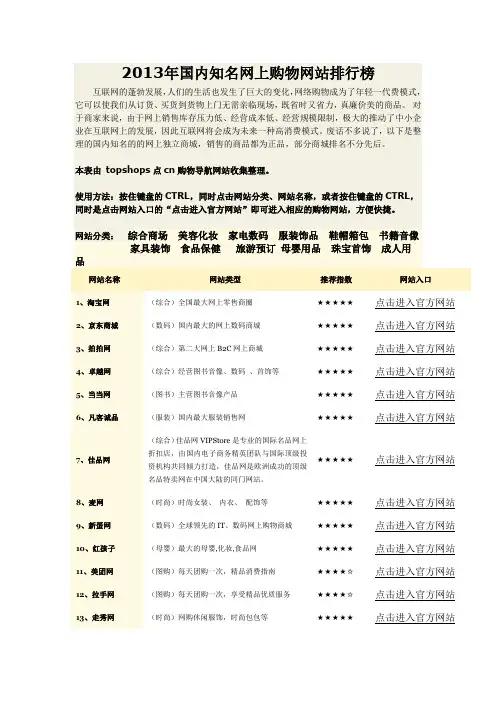 2013年中国网络购物网站排行榜