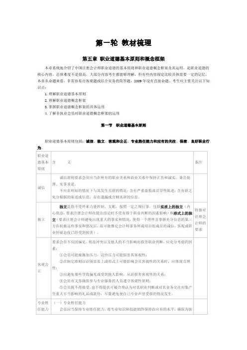 职业道德基本原则和概念框架