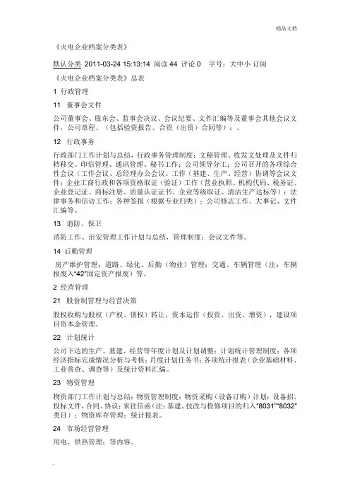 火电企业档案分类表(原版)
