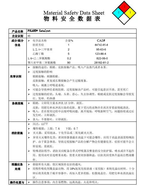 稀释剂MSDS