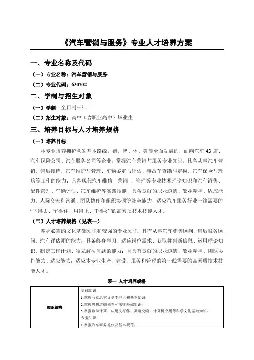 《汽车营销与服务》专业人才培养方案